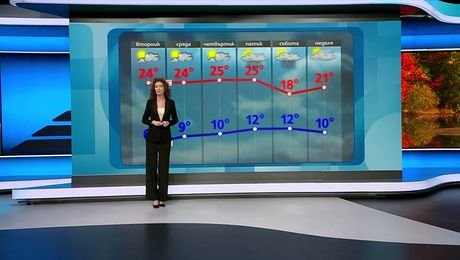 изображение на Прогноза за времето | Обедна емисия | 5 окт. 2026