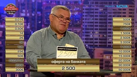 изображение на Сделка или не | 14 окт. 2026