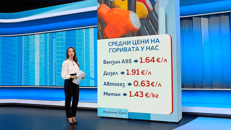изображение на Новините на NOVA | Обедна емисия | 22 окт. 2026