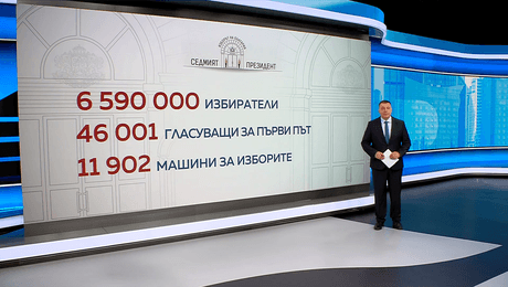 изображение на Новините на NOVA | Обедна емисия | 25 окт. 2026