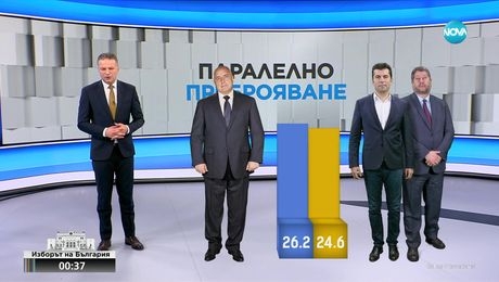 изображение на Изборът на България: Въпрос на парламент (02.04.2023) - част 5