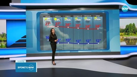 изображение на Прогноза за времето (06.09.2023 - следобедна емисия)